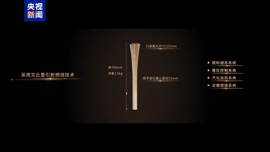 的主题命题, 这不仅是一, 上海郊区今