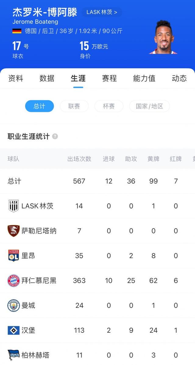 乐部, 病多次受阻