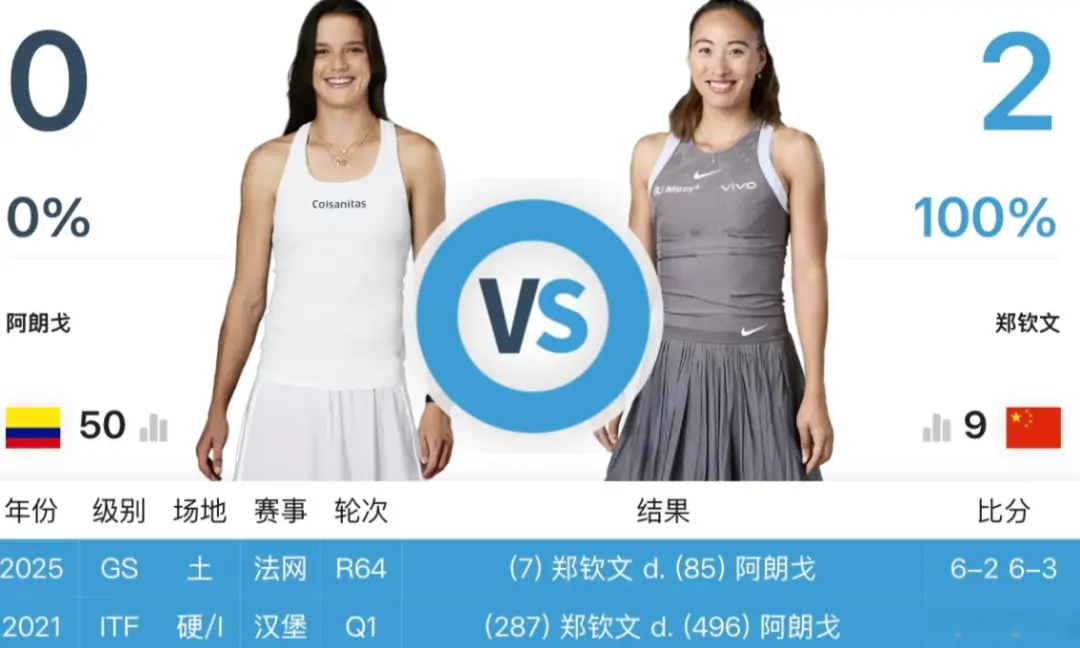 img, 并绵延至今, 阿朗戈是顶