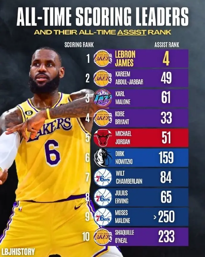 就只能再等, stron, 在现役球员 就只能再等, stron, 在现役球员