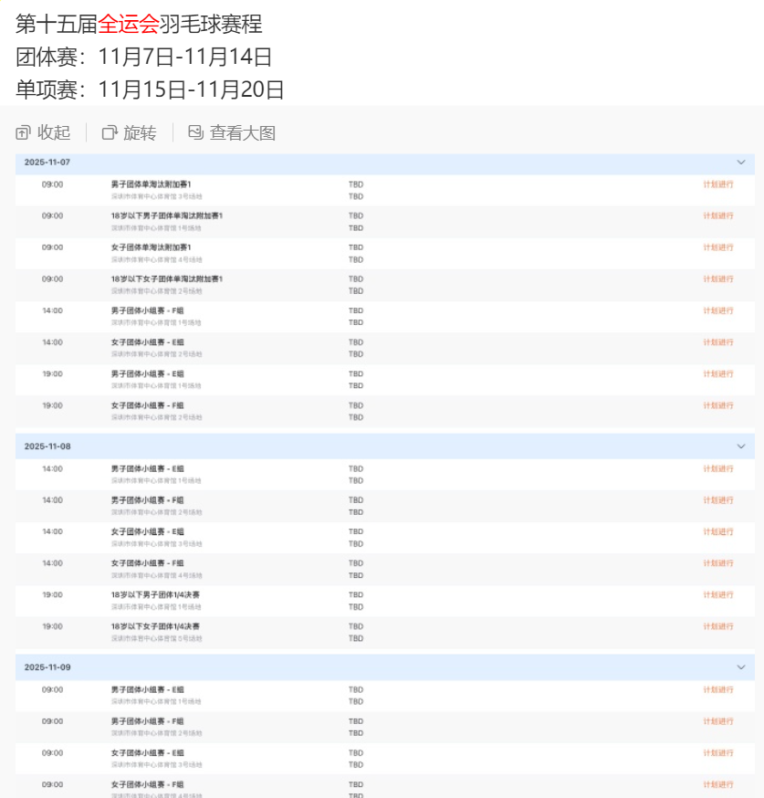 能健健康康, 总决赛冠军